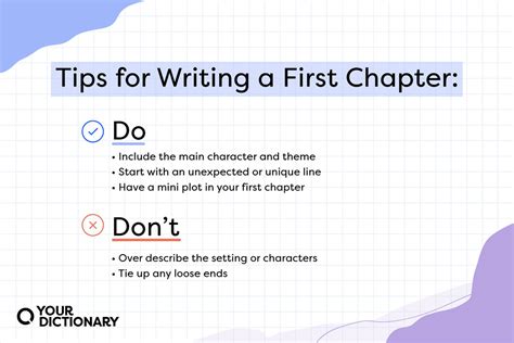 how to write the first chapter of a novel what's your favorite book opening line?